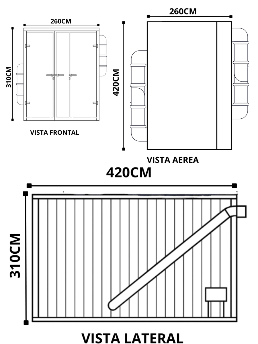 Especificaciones Horno TX2